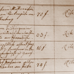 Sterbebucheintrag von Joseph Mohrs Großvater