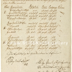 "Absolutorium" von Joseph Mohr